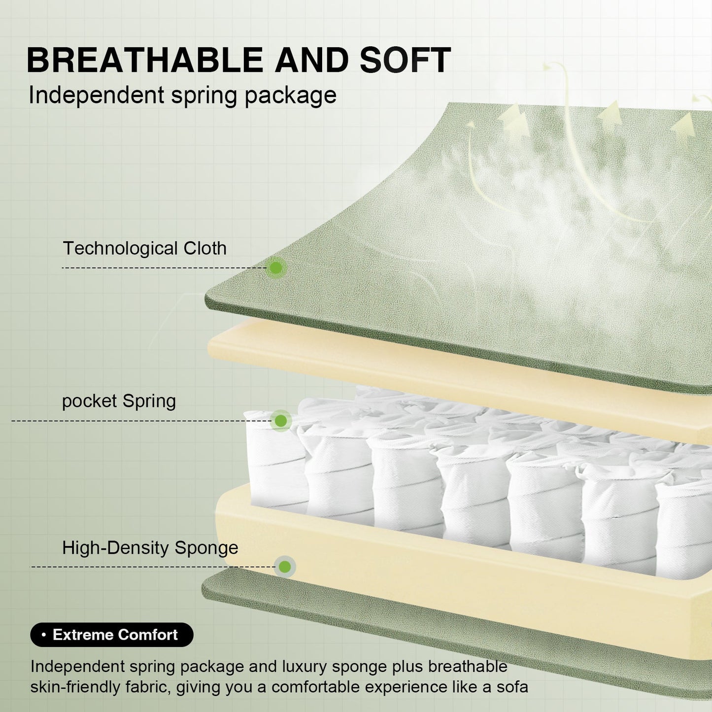 Footrest Series LR002 A