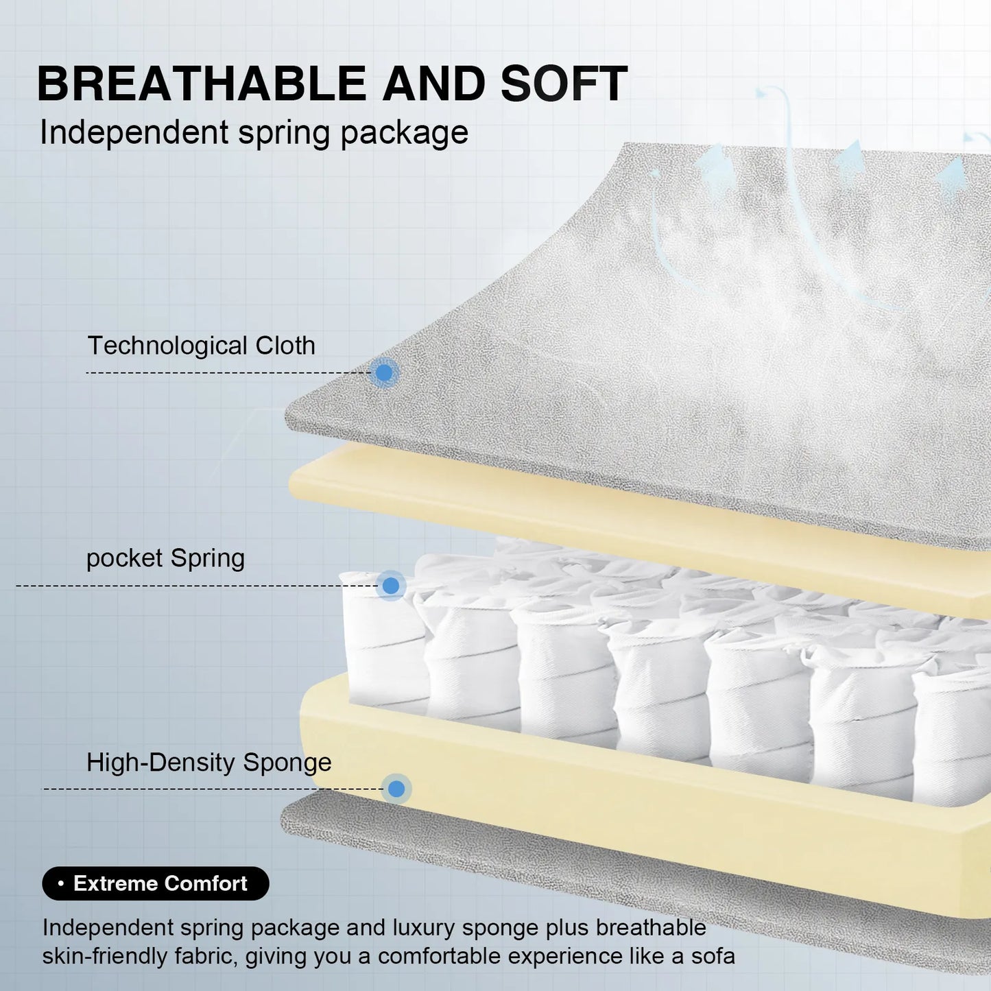 Footrest Series LR002 A