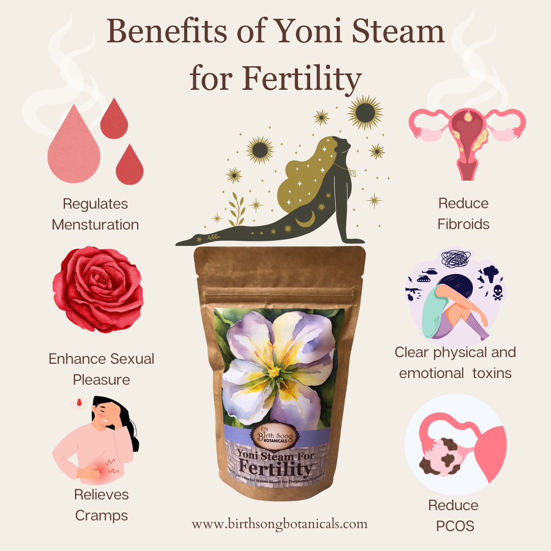 Yoni Steam for Fertility* Organic Herbal Vaginal Steaming Blend to Support Fertility and Womb Health, V Steam Herb, Vaginal and Uterine Care 3 oz.