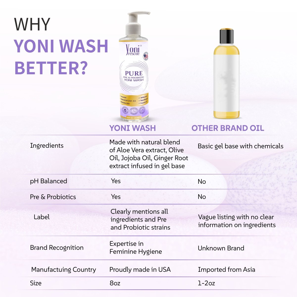 PURE - Yoni Wash + Probiotic