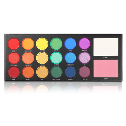 Life is a Celebration PR Box