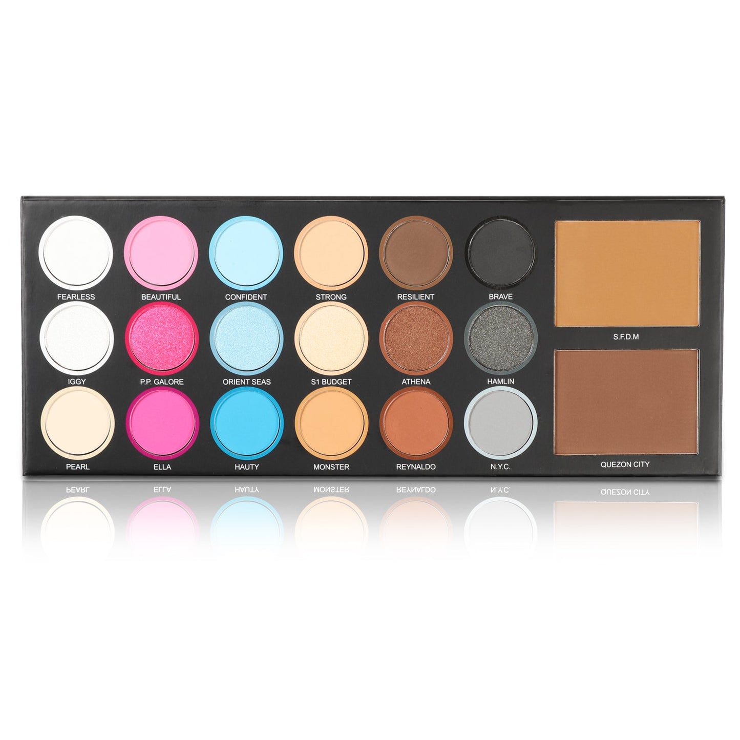 Life is a Celebration PR Box
