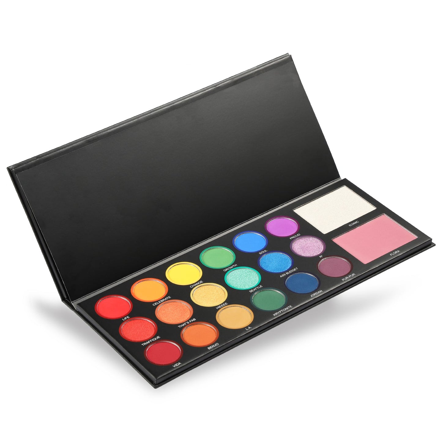 Life is a Celebration PR Box