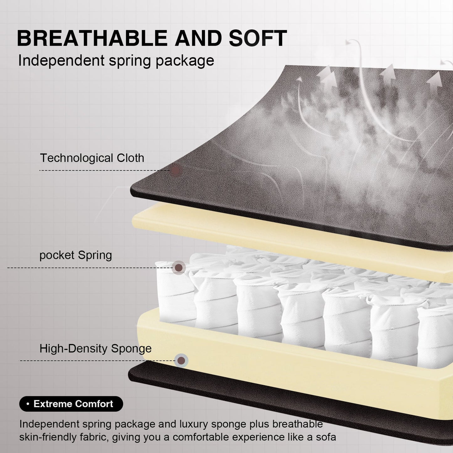 Footrest Series LR002 A