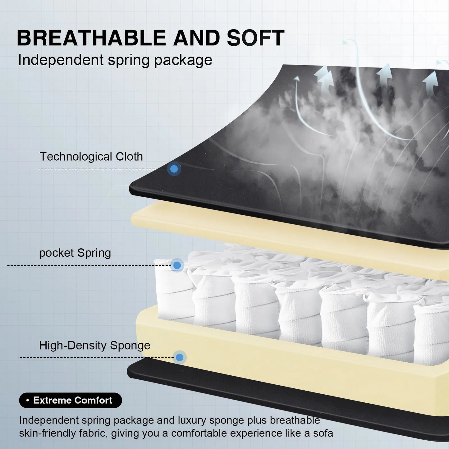 Footrest Series LR002 A