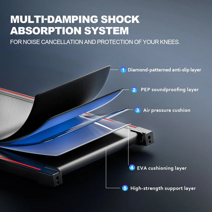 Walking Pad, Under Desk Treadmill HTM-120
